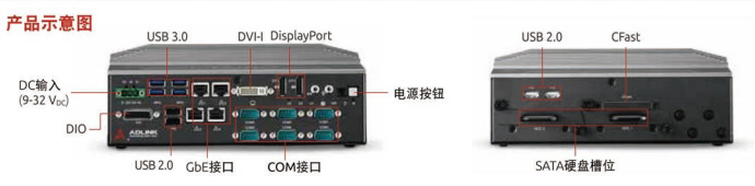 凌华第六代Intel i3无风扇嵌入式电脑MXE-5500HJ