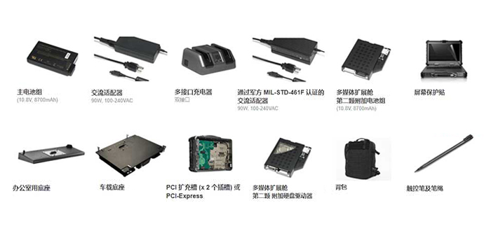 15.6寸军用级全加固笔记本电脑Getac X500