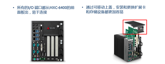 凌华嵌入式6代工控机多槽MXC-6400