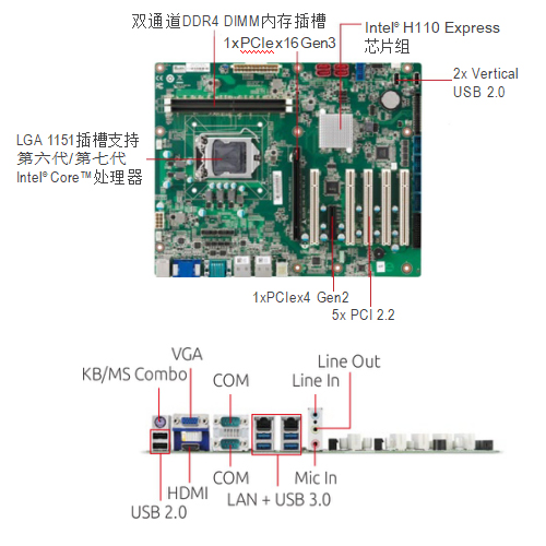 凌华6代工控机整机定制IMB-M43H