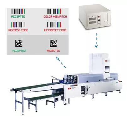 凌华工控机整机定制RK-608MB-C