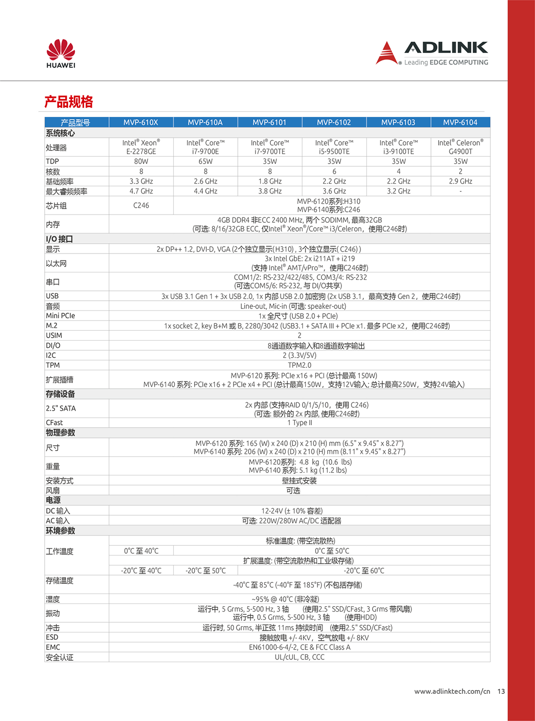 凌华工控机/华为ATLAS200 AI加速模块